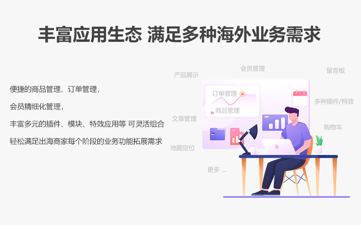  外贸网站建设多语言建站跨境电